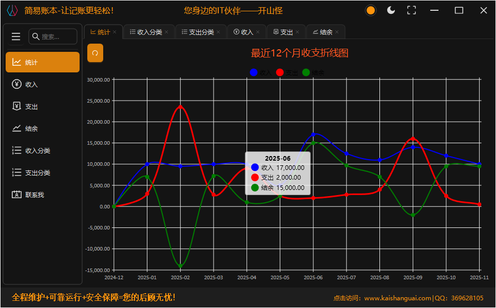 简易账本